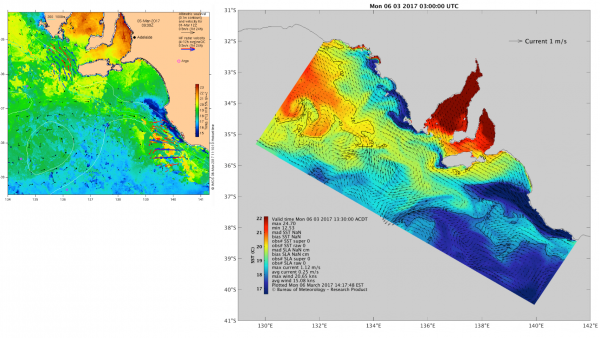 Figure 8: IMOS HF-RADAR and SST (left) and SAROM real-time SST and surface currents (right) for the 6th March 2017. Note different colour scales for SST.