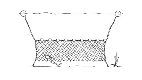 Mesh net Mesh net